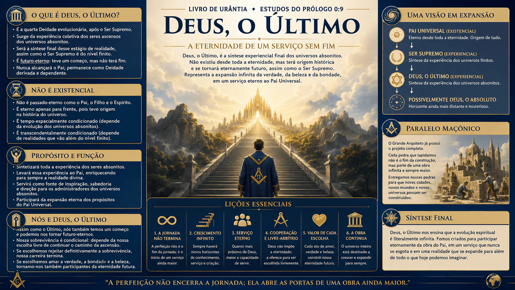 0.9 Deus o Último